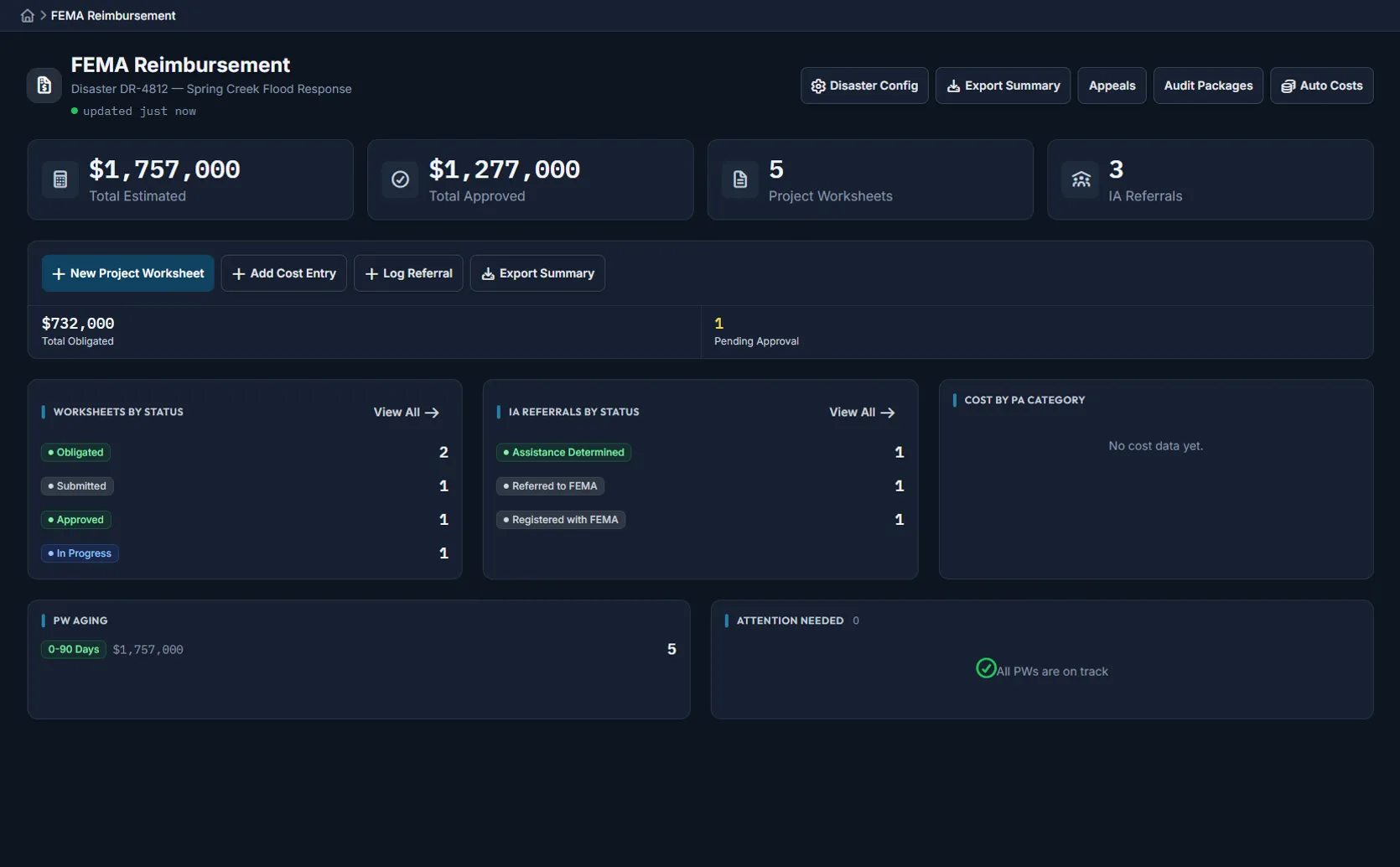 Command Bridge FEMA reimbursement cost tracking by PA category