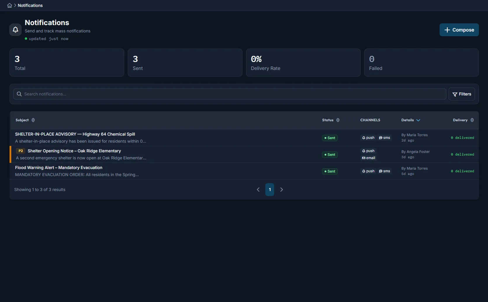 Command Bridge multi-channel notification center